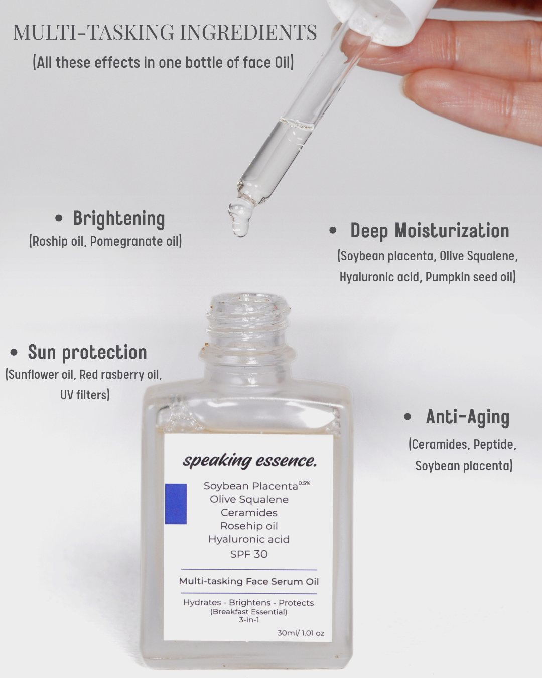 Multi-tasking Face serum Oil (30ml)